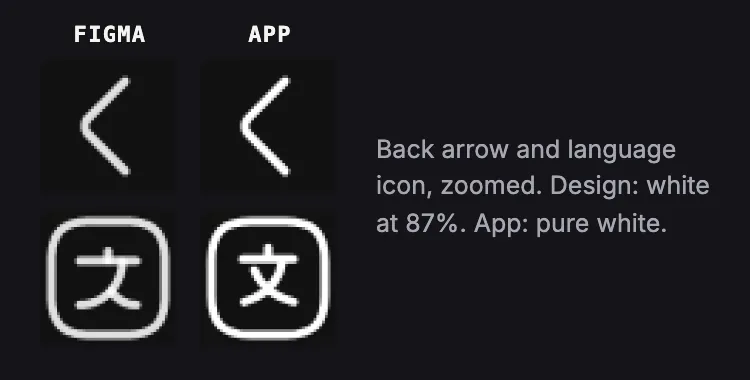 Settings icons zoomed, Figma left and app right: the app's icons are brighter.