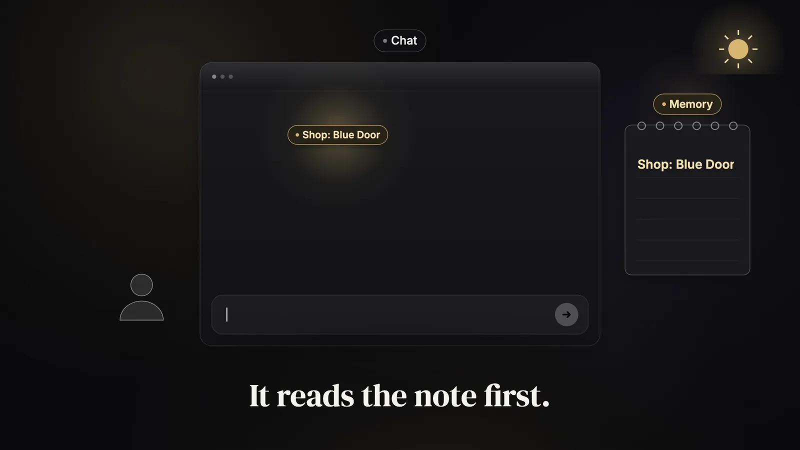 A new, empty chat window at sunrise. Beside it, a small open notebook with a gold tag that reads Memory. One gold line, Shop: Blue Door, has slid from the notebook into the top of the chat window. The label reads: It reads the note first.